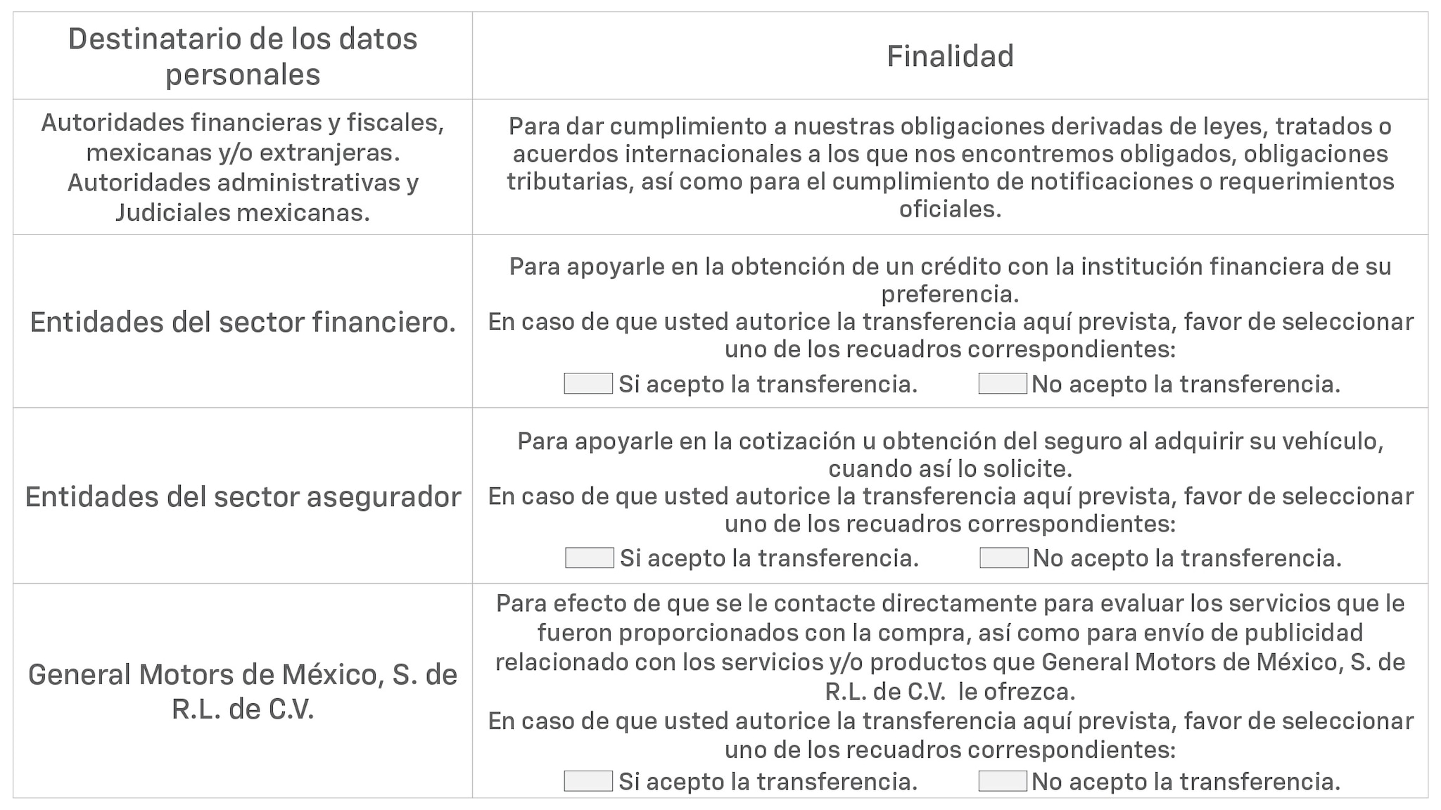 Aviso de Privacidad