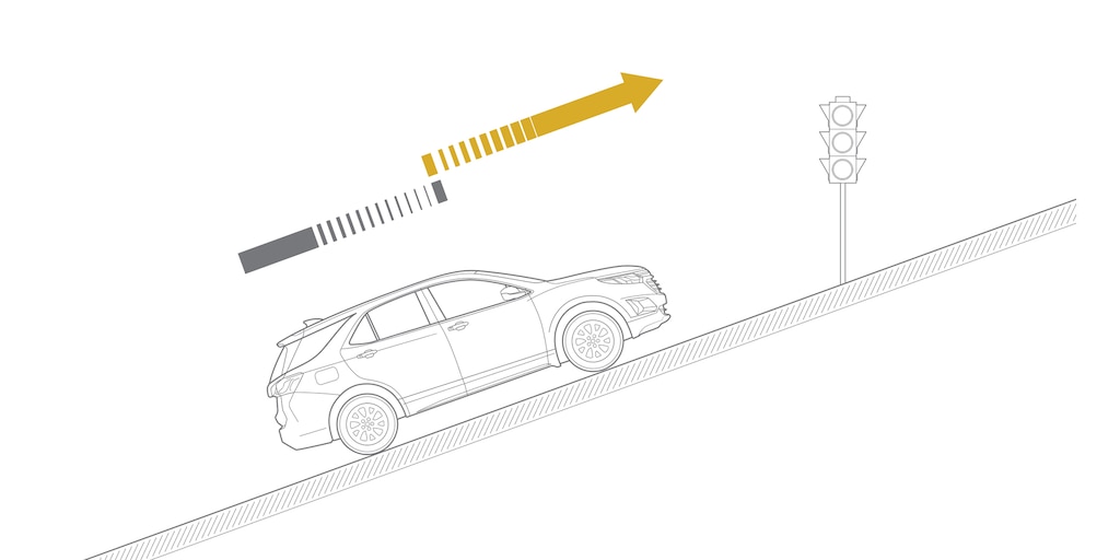Chevrole Tracker 2024, asistente de arranque en pendiente